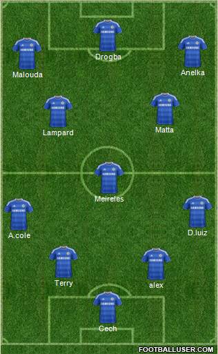 Chelsea Formation 2011