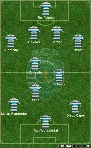 Sporting Clube de Portugal - SAD Formation 2011