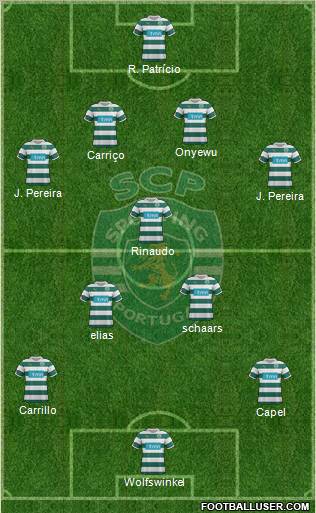 Sporting Clube de Portugal - SAD Formation 2011