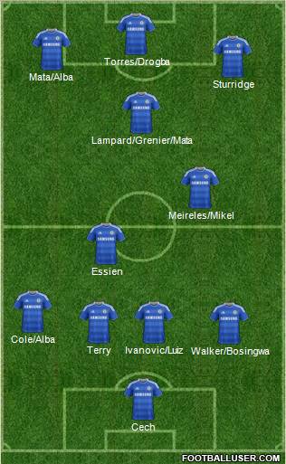 Chelsea Formation 2011