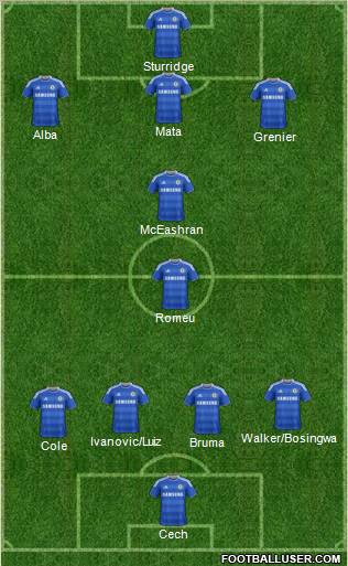 Chelsea Formation 2011