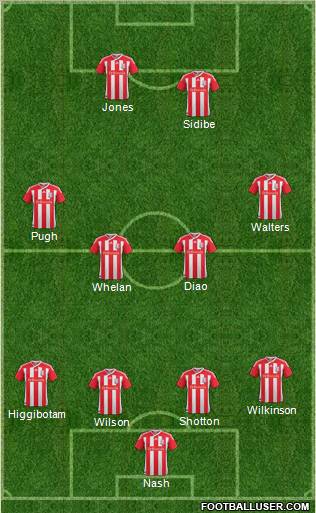 Stoke City Formation 2011