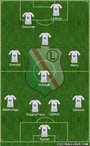 Legia Warszawa Formation 2011