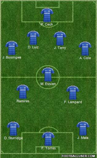 Chelsea Formation 2011