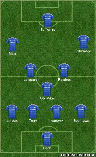 Chelsea Formation 2011