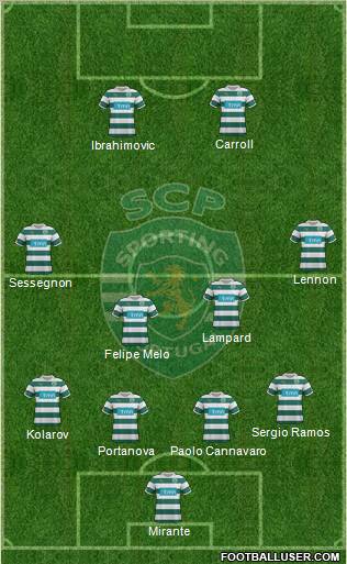 Sporting Clube de Portugal - SAD Formation 2011