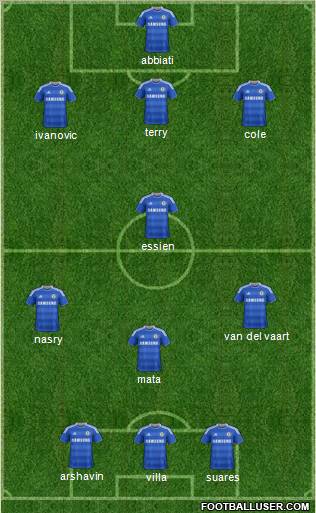 Chelsea Formation 2011