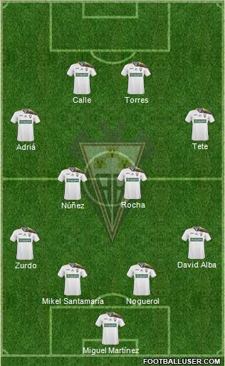 Albacete B., S.A.D. Formation 2011