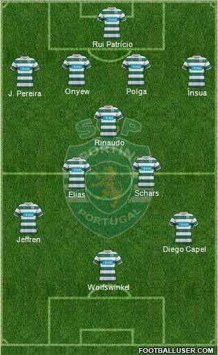 Sporting Clube de Portugal - SAD Formation 2011