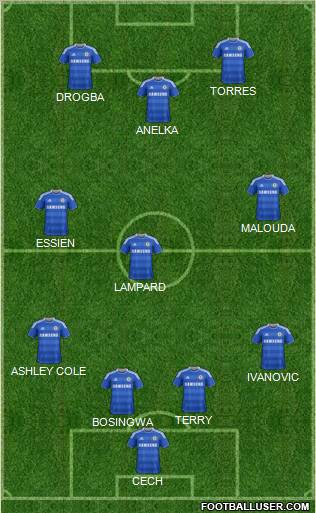 Chelsea Formation 2011