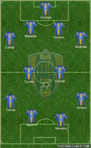 Club Real San Luis Formation 2011
