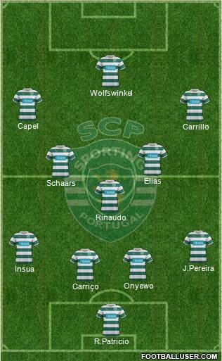 Sporting Clube de Portugal - SAD Formation 2011