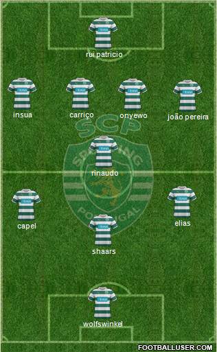 Sporting Clube de Portugal - SAD Formation 2011