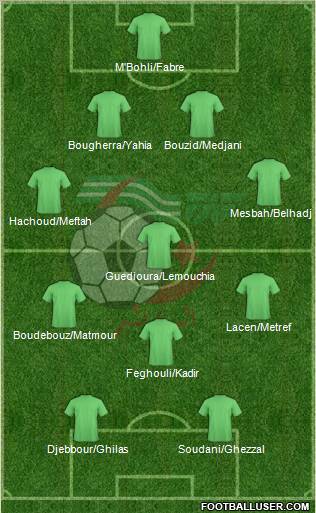 Algeria Formation 2011