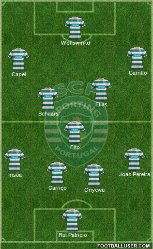 Sporting Clube de Portugal - SAD Formation 2011