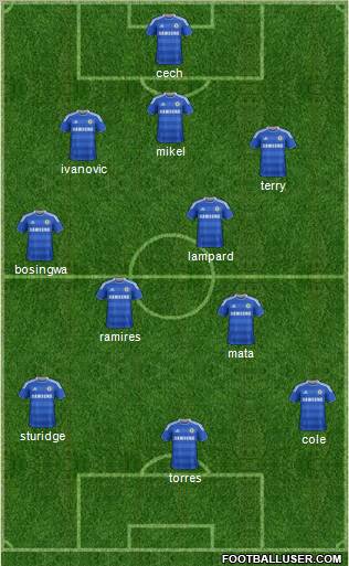 Chelsea Formation 2011