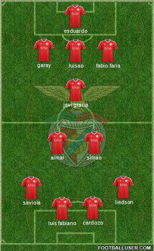 Sport Lisboa e Benfica - SAD Formation 2011