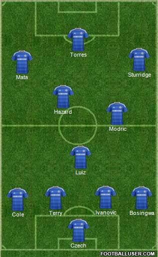 Chelsea Formation 2011