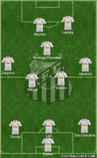 Santos FC Formation 2011