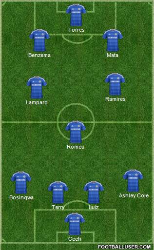 Chelsea Formation 2011