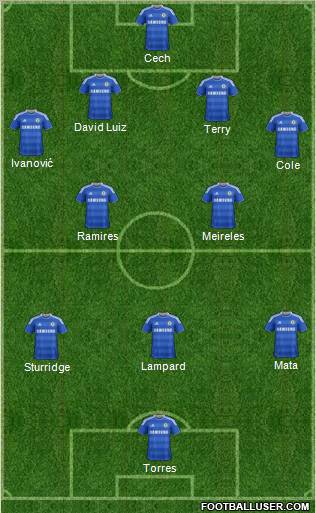 Chelsea Formation 2011