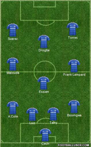 Chelsea Formation 2011