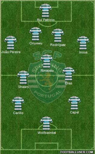 Sporting Clube de Portugal - SAD Formation 2011