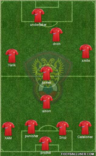 Russia Formation 2011