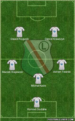 Legia Warszawa Formation 2011