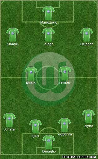 VfL Wolfsburg Formation 2011