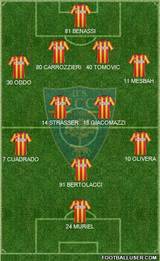 Lecce Formation 2011