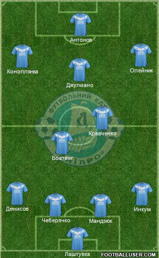 Dnipro Dnipropetrovsk Formation 2011