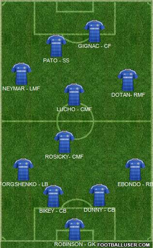 Chelsea Formation 2011