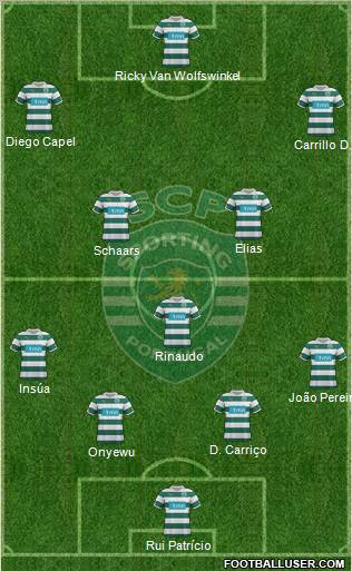 Sporting Clube de Portugal - SAD Formation 2011