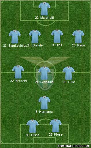 S.S. Lazio Formation 2011