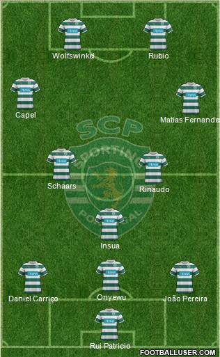 Sporting Clube de Portugal - SAD Formation 2011