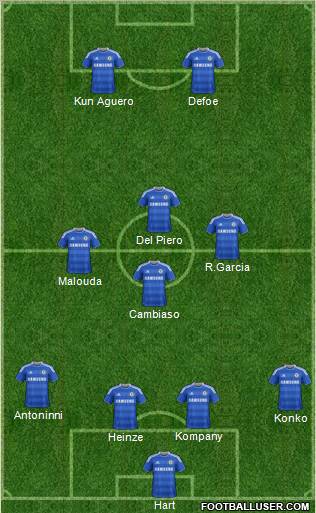 Chelsea Formation 2011