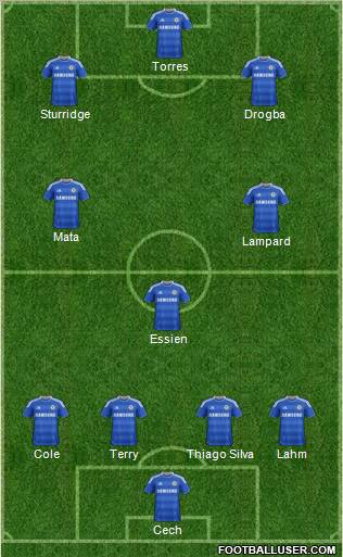 Chelsea Formation 2011