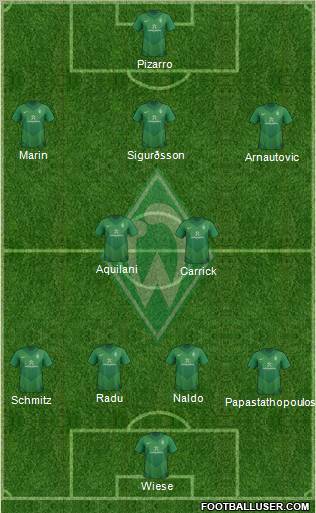 Werder Bremen Formation 2011