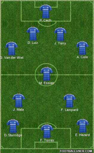 Chelsea Formation 2011