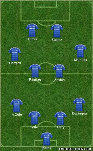 Chelsea Formation 2011