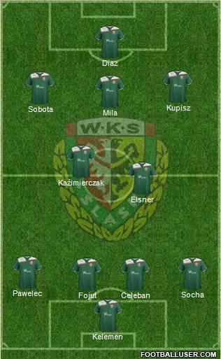 WKS Slask Wroclaw Formation 2011