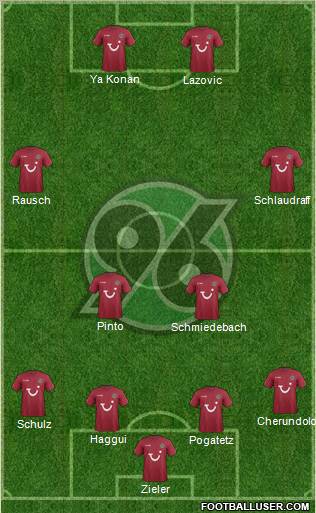 Hannover 96 Formation 2011