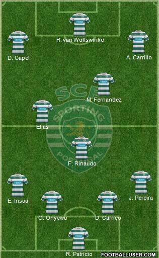 Sporting Clube de Portugal - SAD Formation 2011