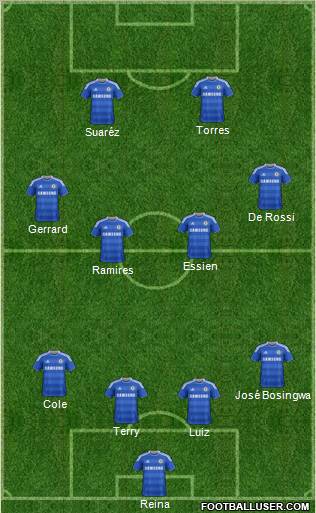 Chelsea Formation 2011