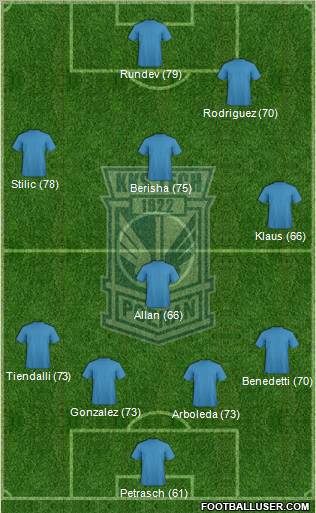 Lech Poznan Formation 2011