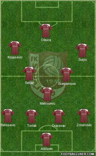 FK Sarajevo Formation 2011