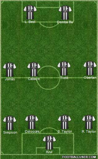 Newcastle United Formation 2011