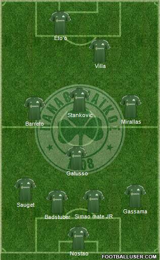 Panathinaikos AO Formation 2011