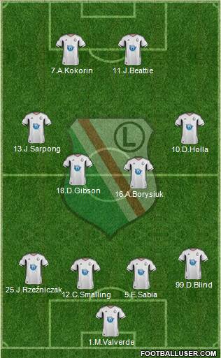 Legia Warszawa Formation 2011